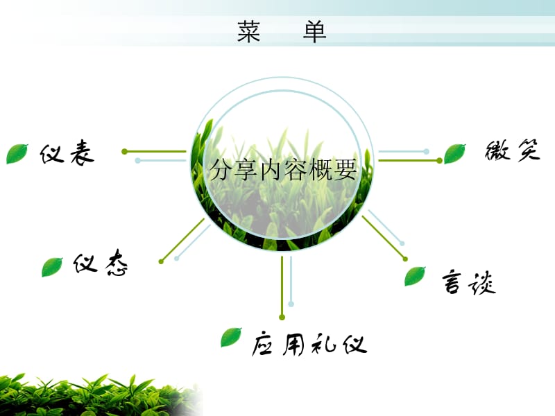 保安服务礼仪培训 塑造专业形象，提升服务价值